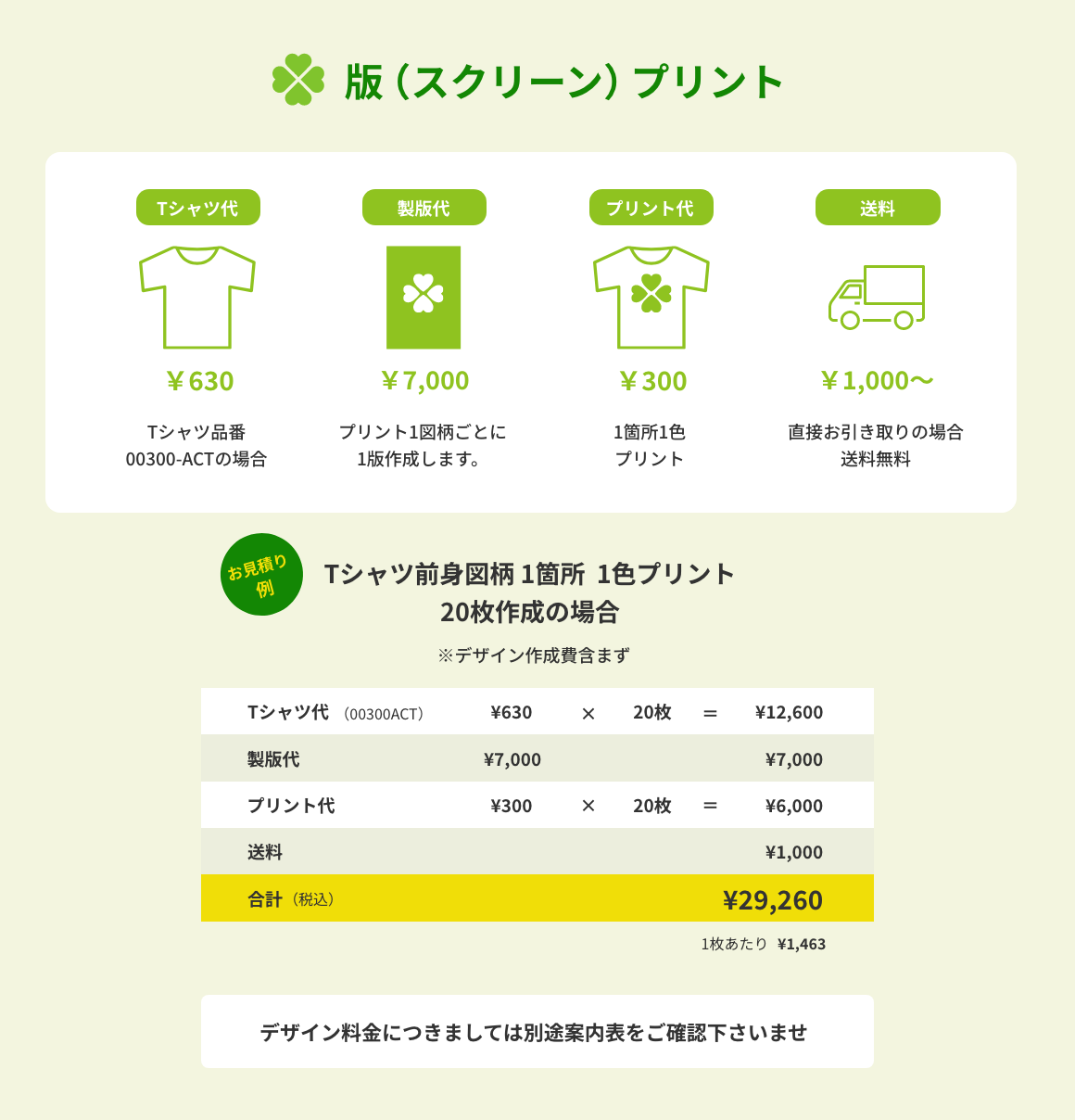 版（スクリーン）プリント料金表