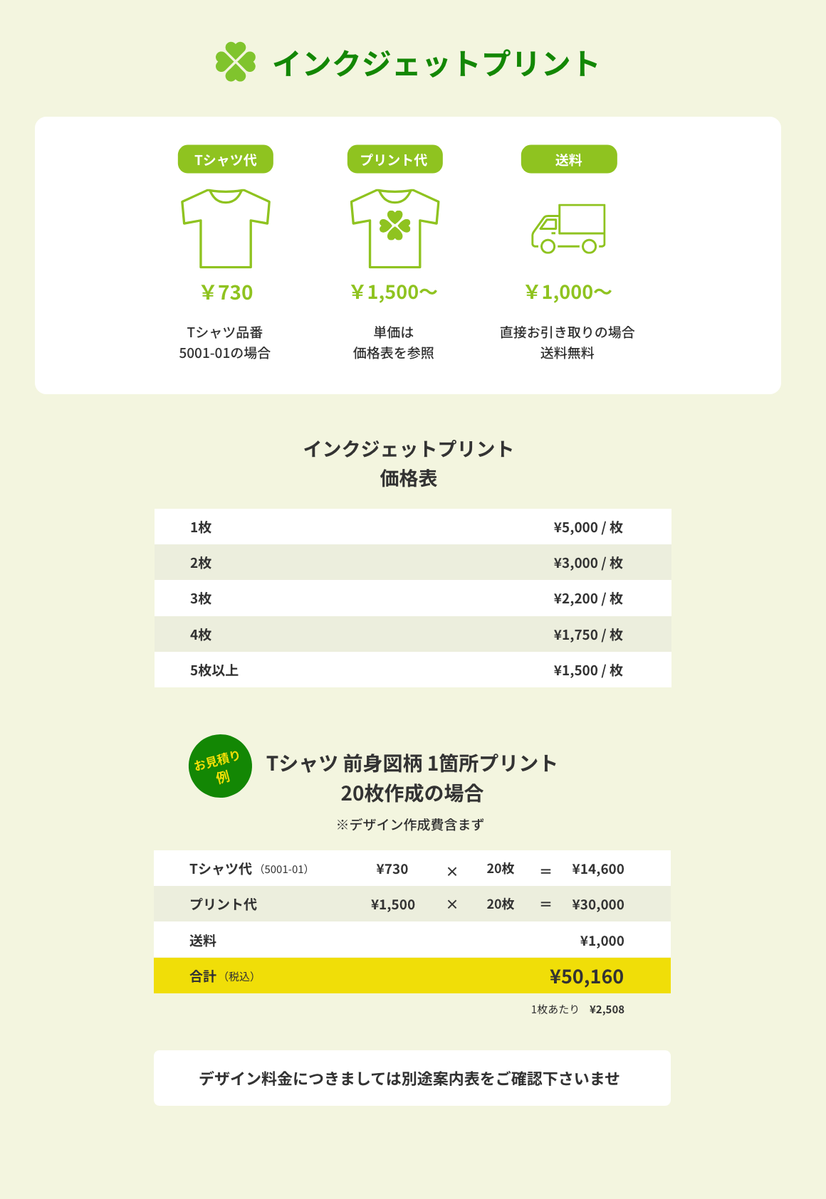 インクジェットプリント料金表